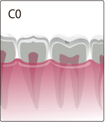 c0
