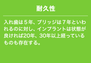 耐久性